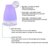 Humidificateur d'air portable 0,5-2,0L, diffuseur d'aromathérapie USB, contrôlé par application, utilisation en voiture, ultra-silencieux <36dB, pulvérisateur de brume
