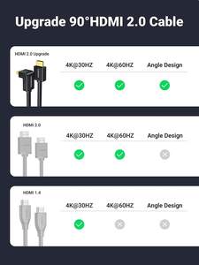 Câble <span class=keywords><strong>HDMI</strong></span> <span class=keywords><strong>UGREEN</strong></span> à angle droit 4K 90 degrés, cordon HD-MI haute vitesse, câble HD-MI 2.0 à angle descendant - Product Image 4