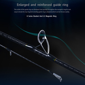 Caña <span class=keywords><strong>de</strong></span> pescar antigua hunter, plantilla para Orilla, 2,4 m, 8-35g, 8-20lb, 2,7 m, 10-45g, 10-26lb, 30T + 40T, cuerpo X Carbo, para agua salada, para lubina marina - Product Image 3