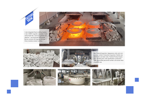 ความบริสุทธิ์สูง 20000 #   อะลูมินาผสมตาข่ายสีขาว WA คอรันดัมสีขาวสำหรับเติมสี - Product Image 6