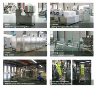 Machine de fabrication de céréales infantiles et de farine nutritive pour aliments pour bébés