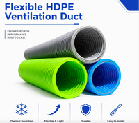 Tuyau flexible corrugué en PEHD A.R.RAIN - Conduit d'aération antistatique pour la ventilation à récupération de chaleur (VRC) en milieu hospitalier et sportif