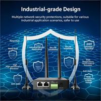 Routeur industriel 4G double cœur à large plage de tension avec boîtier métallique, passerelle Modbus MQTT RS232 RS485, terminal intelligent IIoT extérieur pour la surveillance