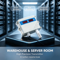 Transmisor de Temperatura y Humedad Industrial de Alta Precisión, Montado en Pared, RS485 Modbus, Sonda Externa Opcional, Pantalla Opcional, para Invernadero
