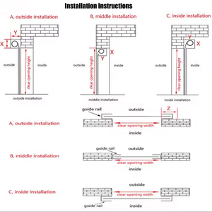 Portes en acier galvanisé industrielles à <span class=keywords><strong>prix</strong></span> avantageux, portes à enroulement automatiques, volets roulants robustes, porte de garage - Product Image 2