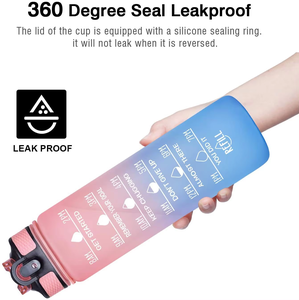 ขวดน้ำพลาสติก Tritan ปลอดสาร BPA ขนาด 750 มล. 1 ลิตร 32 ออนซ์ 1 แกลลอน พร้อมตัวบอกเวลา สำหรับขายส่ง - Product Image 2