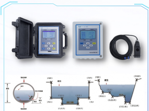 Débitmètre ultrasonique à canal ouvert Doppler avec communication RS485, avec capteurs petits/moyens/grands, compteur d'eau ultrasonique POF505 - Product Image 3