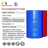 MH CM1000X AB Isolation en polyuréthane à deux composants et mousse d'isolation thermique-Utilisé pour les unités de stockage frigorifique de qualité industrielle
