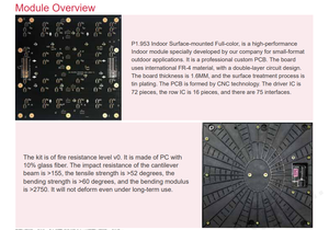 โมดูล LED ในอาคาร P1.953 ขนาด 250x250 มม. โมดูล LED ในอาคารสำหรับป้ายดิจิทัลและจอแสดงผล ความสว่าง 600cd - Product Image 5