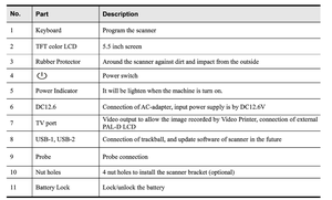 Scanner à ultrasons vétérinaire portable HC-A032V Porc Prix des ultrasons vétérinaire - Product Image 4