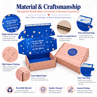 Boîtes d'emballage personnalisées en carton ondulé pour colliers, laisses, nœuds papillon et accessoires pour animaux de compagnie, idéales pour l'e-commerce et l'expédition aérienne.