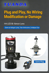 Phares LED Y6D Y7D Y8D 12V étanches, faisceau haut/bas, projecteurs H4, 45W 6500 <span class=keywords><strong>Lumens</strong></span> pour voitures et motos, universels - Product Image 6