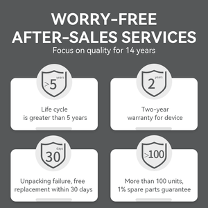 R60 ハンドヘルド 6インチ 8+128GB 4G NFCリーダー <span class=keywords><strong>QR</strong></span>コード 2Dバーコードスキャナー 産業用堅牢型<span class=keywords><strong>Android</strong></span> <span class=keywords><strong>PDA</strong></span> RFID - Product Image 6