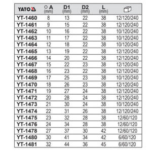 Llave de vaso Yato de 8 mm con accionamiento estriado, cromada, de grado industrial para reparación automotriz YT-1460 - Product Image 1
