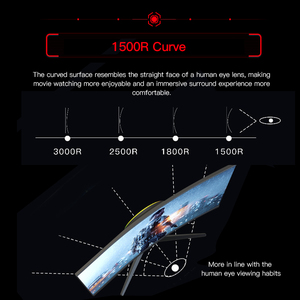 Cho màu hồng 27 inch Full HD 165Hz 300cd/m2 1500r va Màn hình 99% sRGB chơi game màn hình với nâng cơ sở - Product Image 4