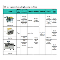 Pont automatique Pile Redresseur Diode Condensateur Inducteur LED DIP THT Bulk Loose Radial Component Lead Cutting Machine