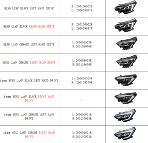 Topzonauto pour Renault <span class=keywords><strong>Clio</strong></span> <span class=keywords><strong>5</strong></span> 2020 Phare avant droit à LED L: 260600901R R:260107933R Phare avant à LED Neuf - Product Image 2