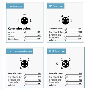 Nuovissimo sensore di interruttore fotoelettrico di prossimità induttivo lineare XS3F-M8PVC4S2M 2M connettore a lato singolo - Product Image 6