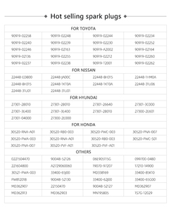 คอยล์จุดระเบิด 30520-RNA-A01 สำหรับรถยนต์ฮอนด้า ซีวิค คอยล์บอไบน่า สำหรับรุ่น CDX ไฮบริด ปี 2018-2022 UF582 คอยล์พลาสติก - Product Image 5