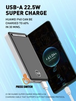 LDNIO PQ17 Nouveau 10000mAh Mini petite banque d'alimentation portable pour l'extérieur avec affichage LED Banque d'alimentation magnétique sans fil