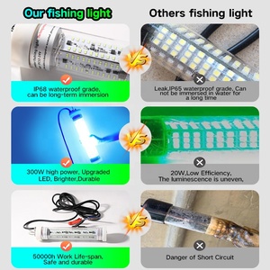 ไฟ LED สำหรับตกปลาใต้น้ำ150W แบบหยดน้ำลึกเหยื่อล่อตกปลาทะเลดึงดูดแสงตกปลา - Product Image 5