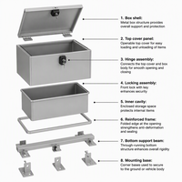 Boîte de rangement pour camion en aluminium, compartiment verrouillable, revêtement poudré, multi-sections, boîte à outils pour camions de flotte