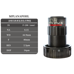 Ống kính vật kính đa sắc màu kim loại 95mm màu đen của sê-ri Hl cung cấp độ rõ hình ảnh cực cao - Product Image 2