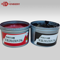Encre offset à sublimation couleur CMJN à faible coût