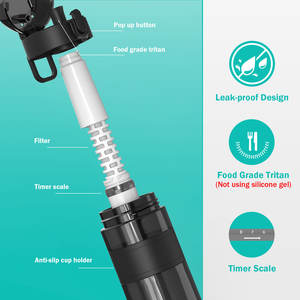 2024 di vendita calda bottiglia di acqua 500ml Tritan BPA portatile certificato NSF bottiglia di acqua potabile filtro depuratore di acqua bottiglia - Product Image 3