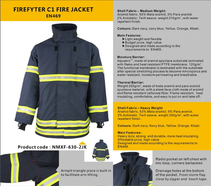 CE Certificate Fire Fighter Suit EN 469 New Clothing Blue Costume Fireman Customized Jacket Yellow Bag Pants