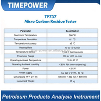 Appareil de test des résidus de carbone par la méthode micro pour les huiles combustibles pétrolières ASTM D4530 ISO 10370 Analyseur de laboratoire automatique