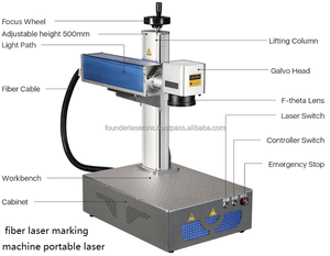 FOUNDER LASER Machine de marquage laser à fibre DXF aluminium fer cuivre JPT RAYCUS MAX dispositif rotatif autonome refroidi par air en option - Product Image 2