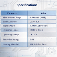 Transmitter Kecepatan Getaran 4-20mA IP68 0-50mm/s 10Hz-1kHz 304SS Sensor Getaran MEMS OEM untuk Pemantauan Peralatan Berputar