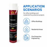 Mousse polyuréthane ignifuge A22 750ml, mousse PU ignifuge B2 en spray pour les projets de protection incendie des bureaux et des résidences