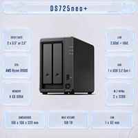 DS725neo+ NAS 2 Bay Tanpa Disk R1600 4GB 2.5GbE M.2 NVMe SSD Arsip Cadangan Kompresi Snapshot Pemulihan