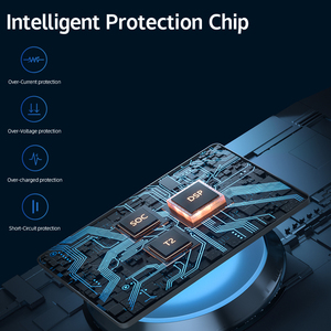 Gaminja Nhanh Chóng Sạc Cho Ps5 Điều Khiển Sạc Trạm <span class=keywords><strong>Dock</strong></span> Với Cáp USB Và Ánh Sáng Màu Xanh Thanh Cho Ps5 Playstation 5 - Product Image 4