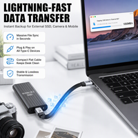 Câble USB-C mâle vers USB-C mâle USB4, pleine fonction, plat et droit, 20 Gbps, 240 W, 4K 60 Hz, charge rapide PD, câble de données