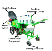 Semoir et planteur de légumes diesel à double rangée |   Transplanteur professionnel de tomates, d'oignons et de laitues avec moteur pour la plantation agricole