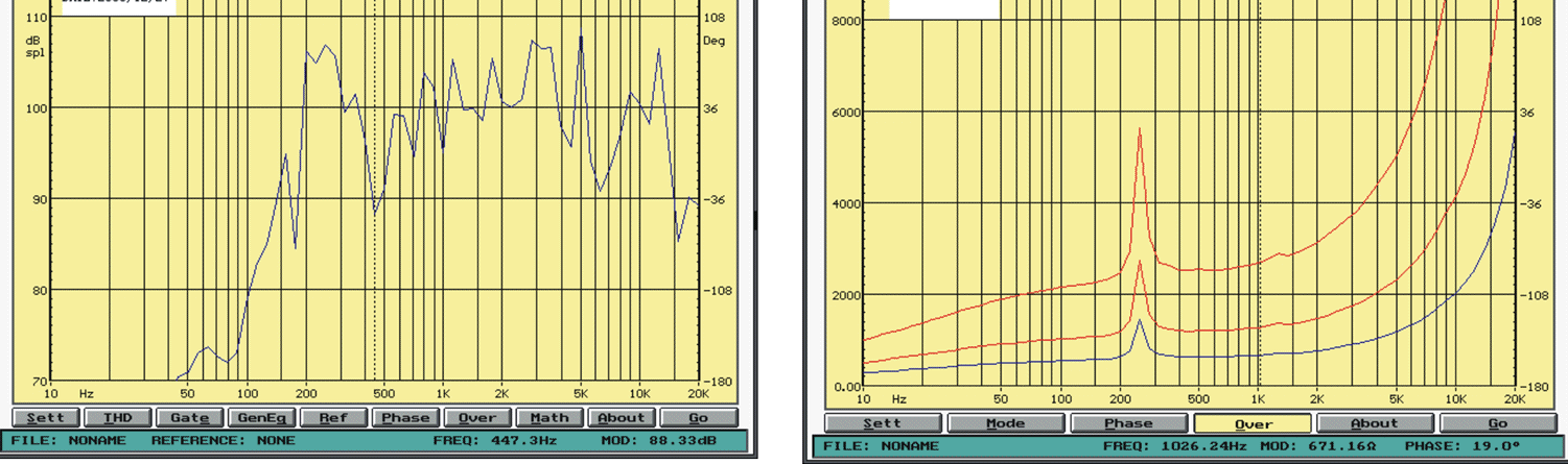 2 × 6.5 '' फुल रेंज डुअल वूफर प्रोजेक्टर आउटडोर स्पीकर्स IP66 एल्युमिनियम एनक्लोजर 0