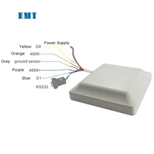 Hot Selling Gecertificeerd Passieve Remote Smart Card Tag Rfid Uhf Reader