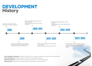 Batterie externe 10000mAh PD 20W à charge rapide, chargeur portable avec double ports USB-A et Type C, design fin pour smartphone - Product Image 4