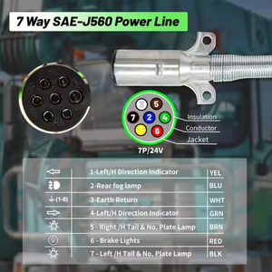 3-In-1 ABS Power Air Line Hose <span class=keywords><strong>Kit</strong></span> Airline Air Hose Wrap Semi Truck Air Lines Hose 12FT15FT 18 FT pour Semi Truck Tracteur Remorque - Product Image 6