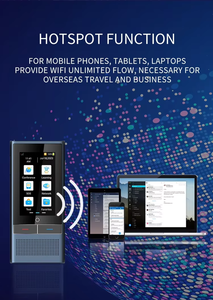 Z6 <span class=keywords><strong>3</strong></span>.1นิ้ว IPS Screen Ai Voice translator Device 117ภาษา4G ซิมการ์ดอินเทอร์<span class=keywords><strong>เน็ต</strong></span>8G บันทึกความจำอัจฉริยะแปล - Product Image 2
