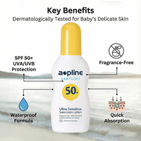 Crème solaire au zinc écologique en marque propre, SPF 50 UVA/UVB, spray imperméable pour adultes, certifié MSDS