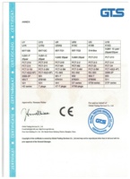 Conector de Cable UY Uy2 UR UR2 UG UB2A Relleno de Gel y Grasa K1 K2 K3 K4 K5