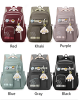 Mochilas Escolares de Alta Calidad para Niños, Gran Capacidad, Múltiples Bolsillos, Mochila Escolar para Estudiantes, Mochilas Escolares Lindas para Niñas