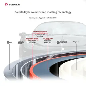 فيلم حماية طلاء السيارة TPU أسود غير لامع، فيلم حماية كامل للسيارة مع إصلاح حراري ومقاوم للخدوش، لفة كاملة بضمان 5-10 سنوات - Product Image 2