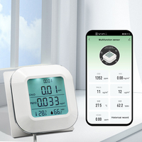 Moniteur de qualité de l'air intérieur AQ80, intégration multi-paramètres, affichage en temps réel pour bâtiments commerciaux et bureaux