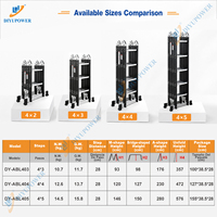 Échelle d'évacuation pliante multifonction CE/EN131, échelle escamotable portable et rétractable, échelle de sécurité 4X3 4X4 4X5, escalier de grenier pliable