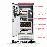 Armoire de commande électrique personnalisée PLC VFD HMI pour station de pompage d'eau à pression constante